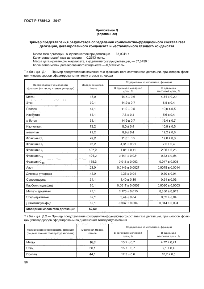 ГОСТ Р 57851.2-2017