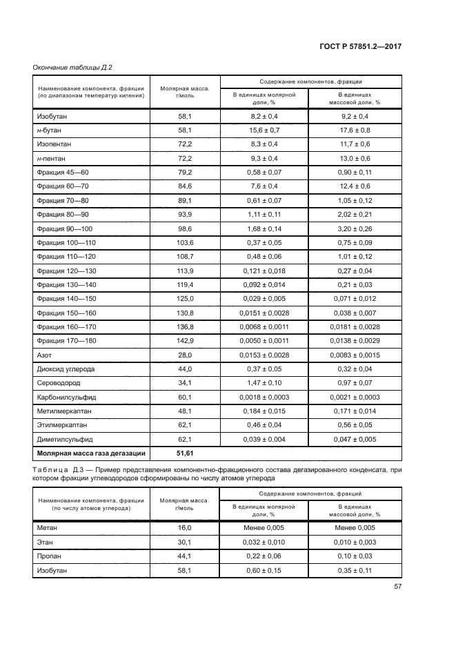 ГОСТ Р 57851.2-2017