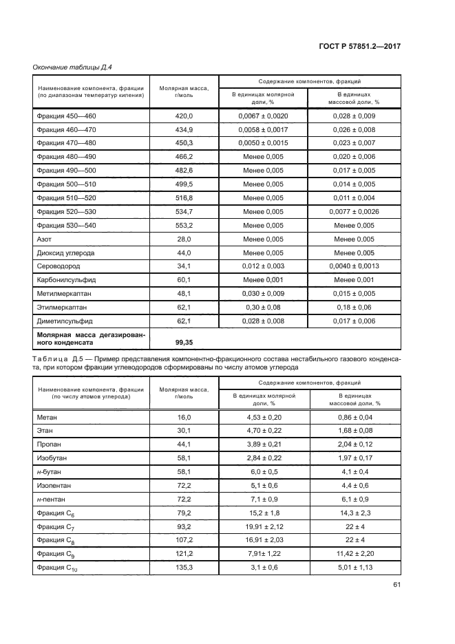 ГОСТ Р 57851.2-2017