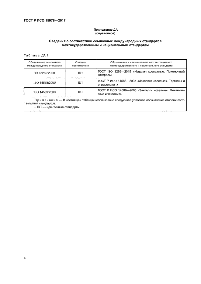 ГОСТ Р ИСО 15978-2017