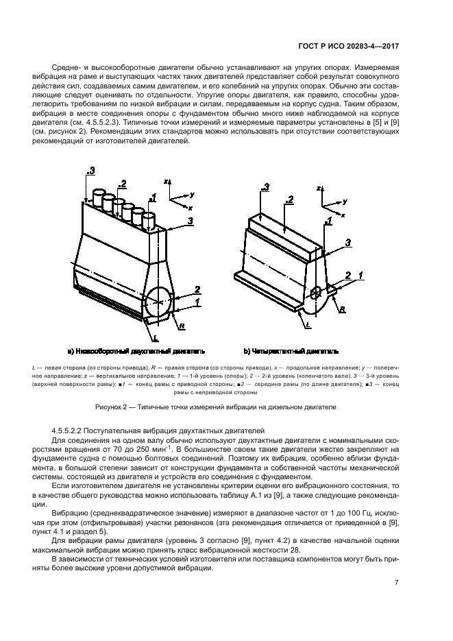 ГОСТ Р ИСО 20283-4-2017