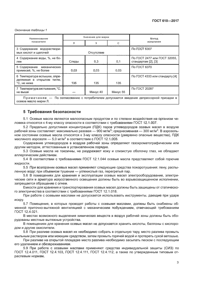 ГОСТ 610-2017