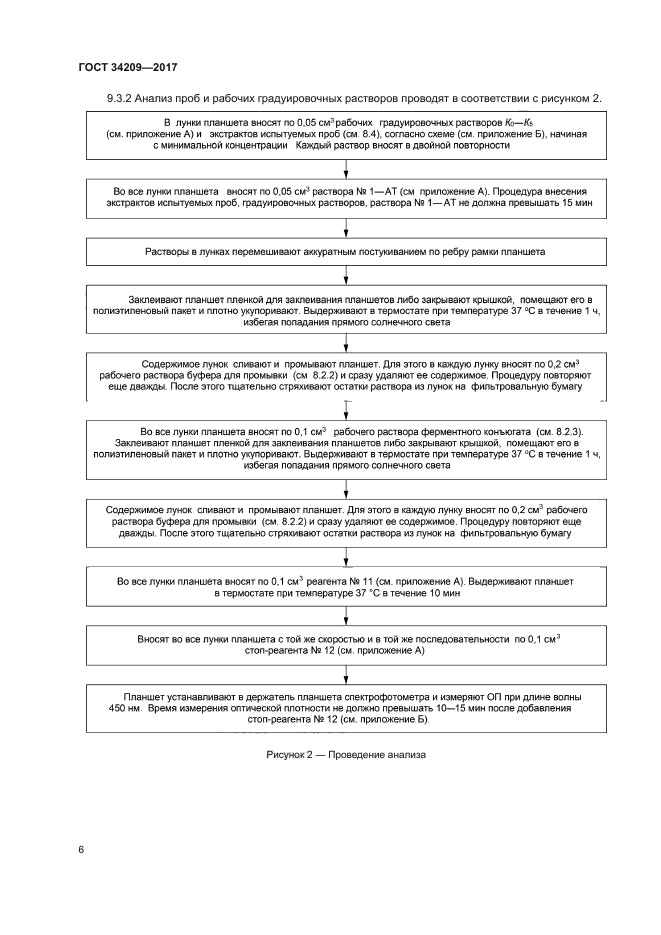 ГОСТ 34209-2017