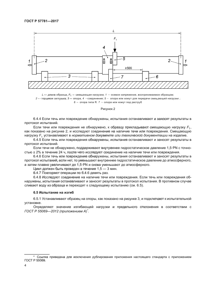 ГОСТ Р 57781-2017