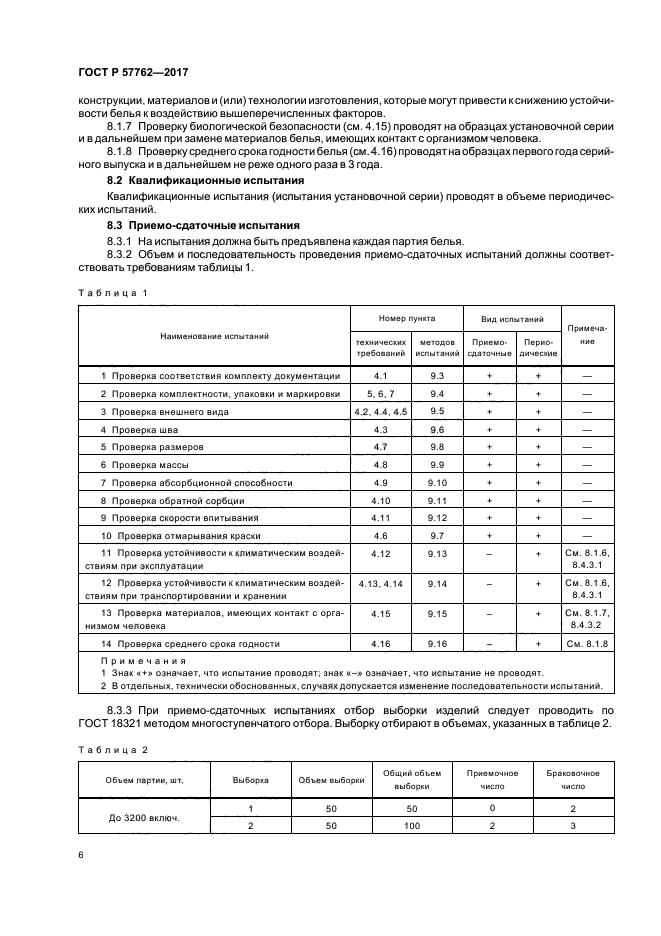 ГОСТ Р 57762-2017