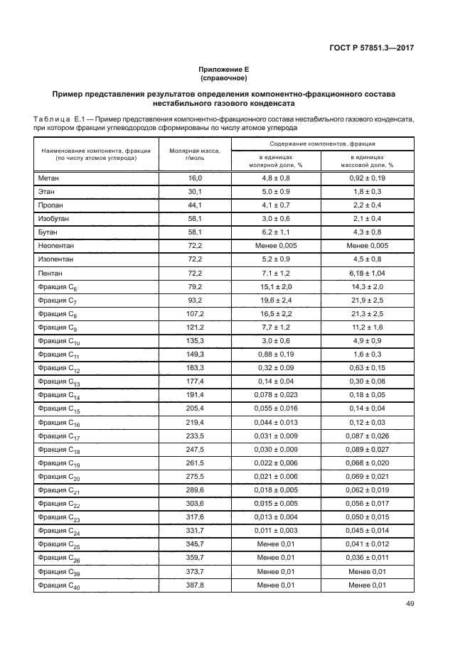 ГОСТ Р 57851.3-2017