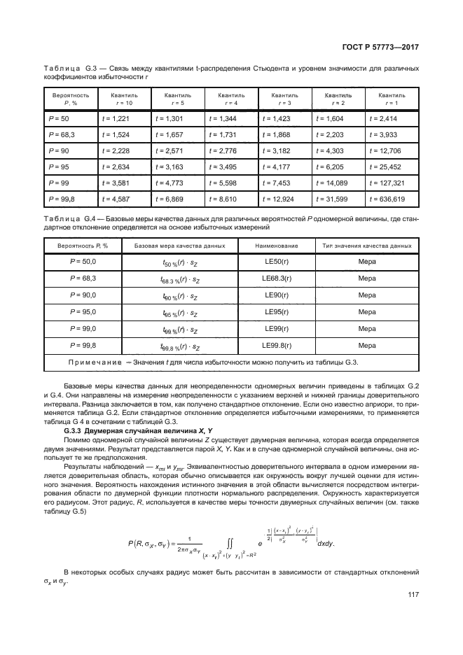 ГОСТ Р 57773-2017