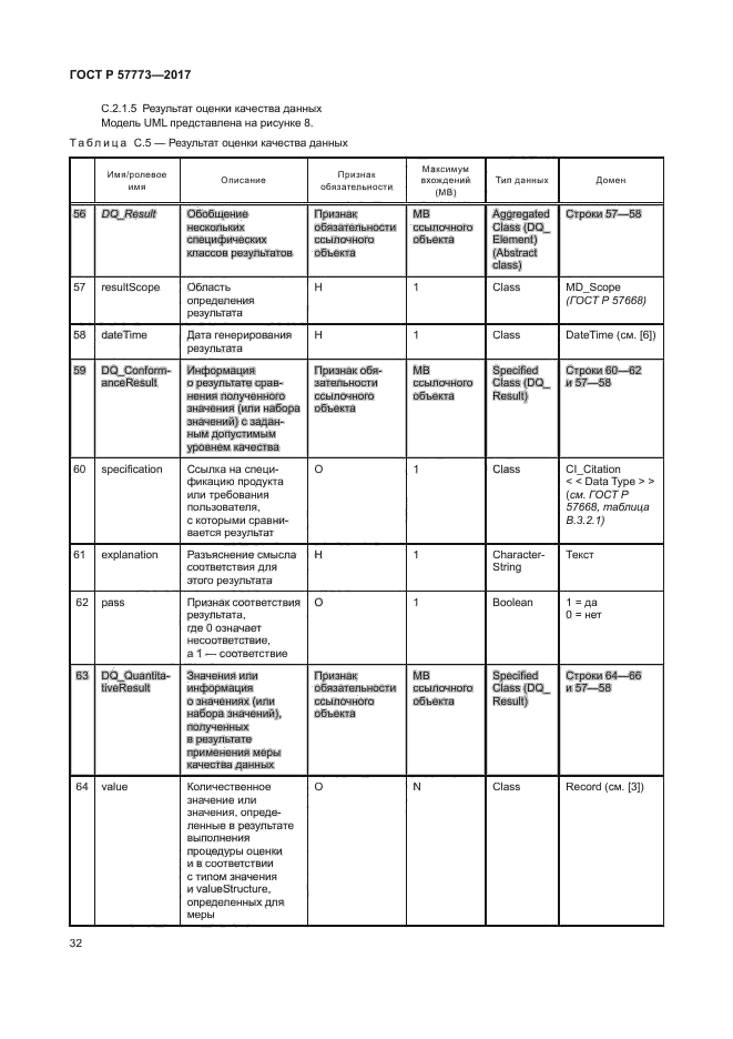 ГОСТ Р 57773-2017