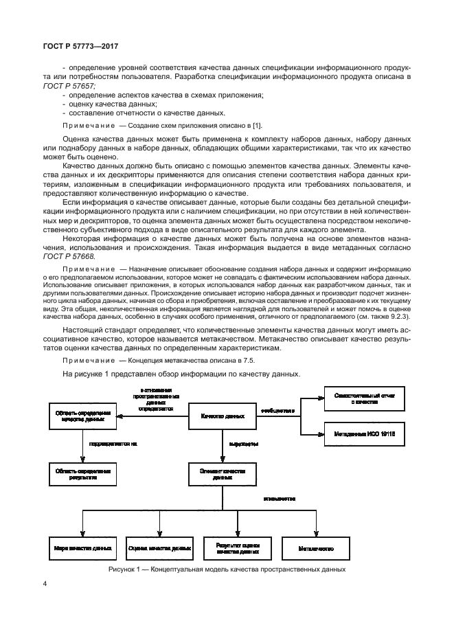 ГОСТ Р 57773-2017