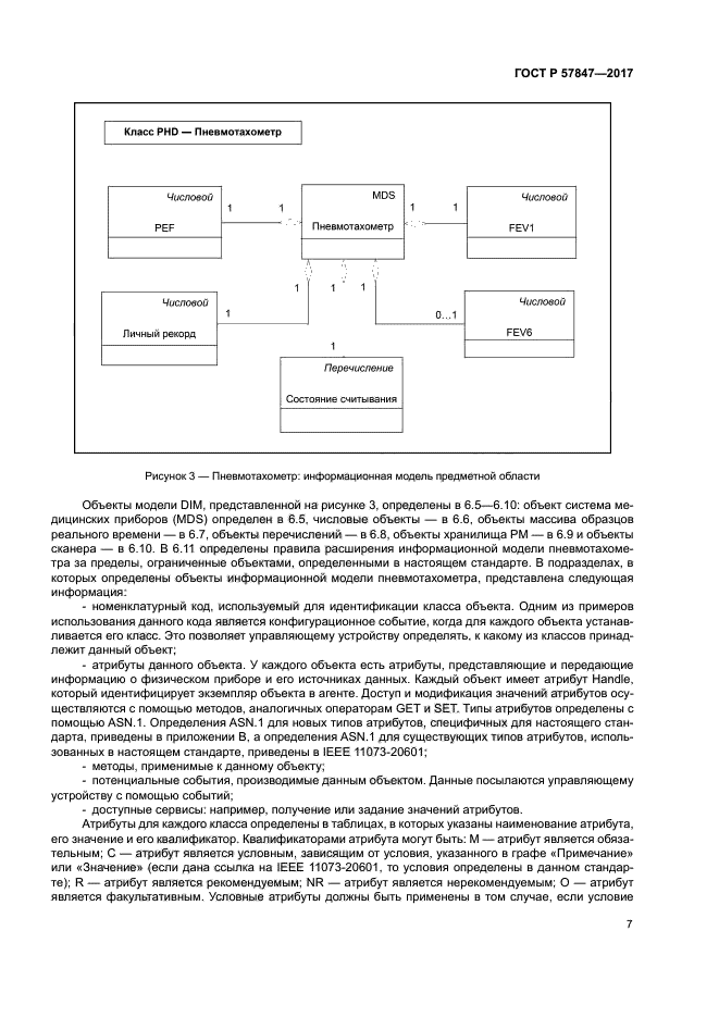 ГОСТ Р 57847-2017