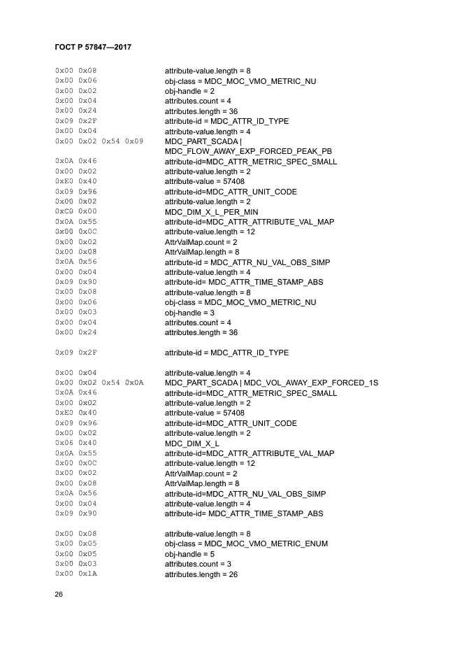 ГОСТ Р 57847-2017