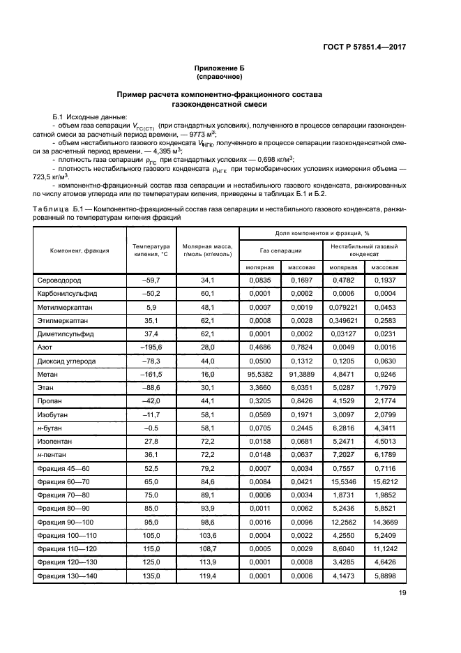 ГОСТ Р 57851.4-2017