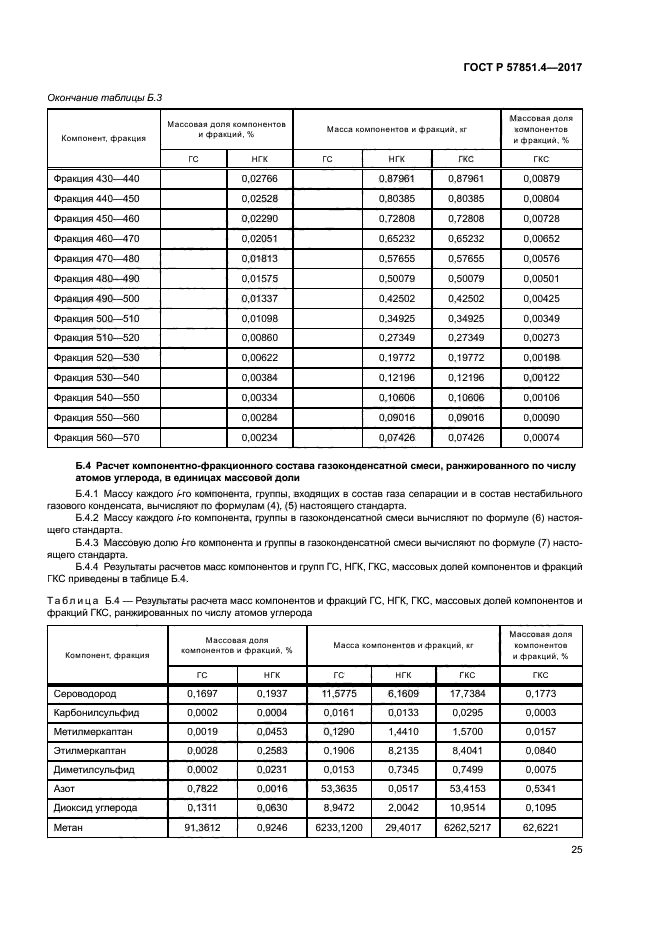 ГОСТ Р 57851.4-2017