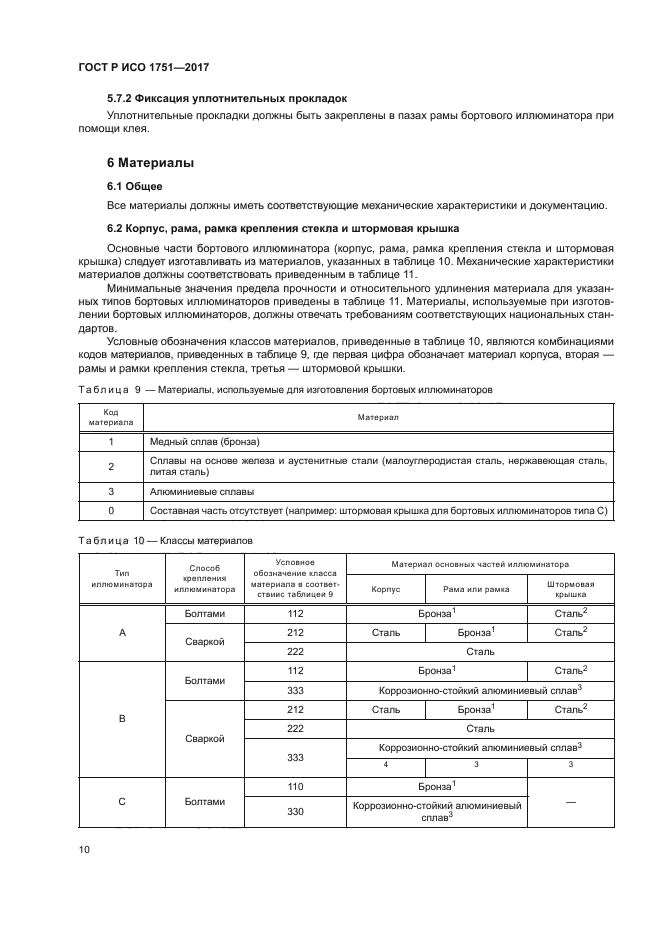 ГОСТ Р ИСО 1751-2017