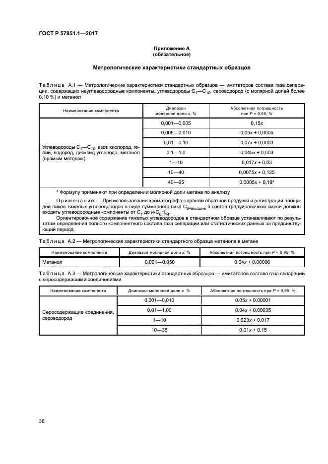 ГОСТ Р 57851.1-2017