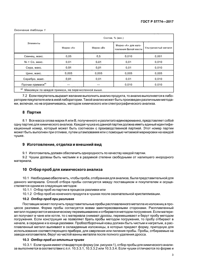 ГОСТ Р 57774-2017