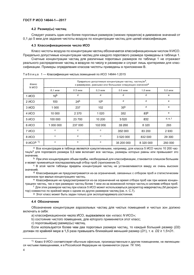 ГОСТ Р ИСО 14644-1-2017