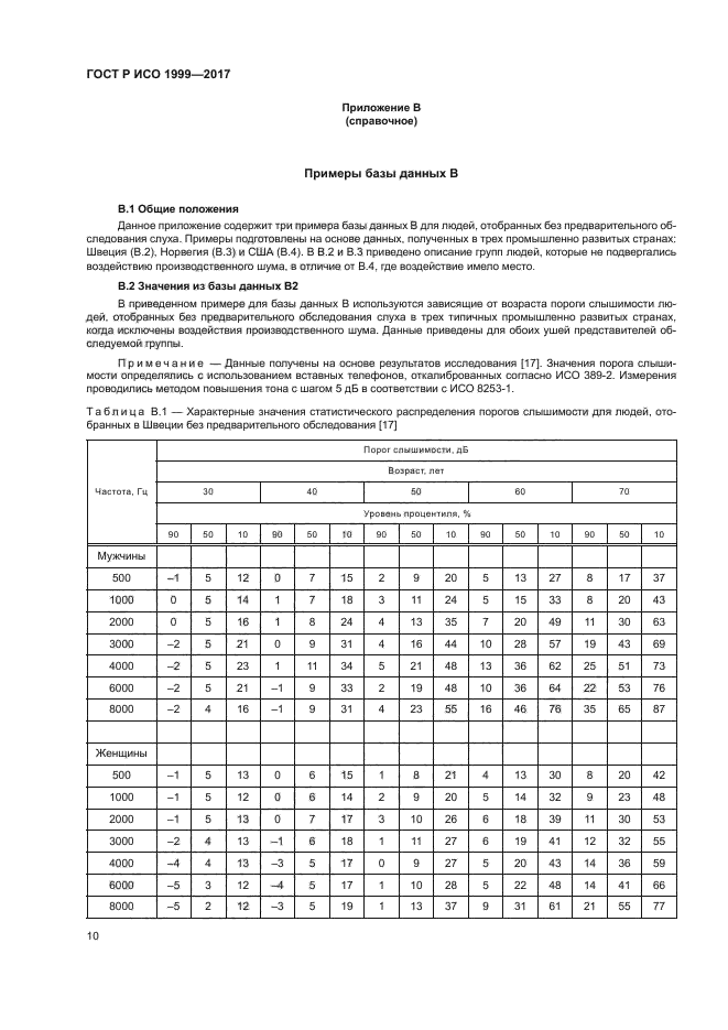 ГОСТ Р ИСО 1999-2017