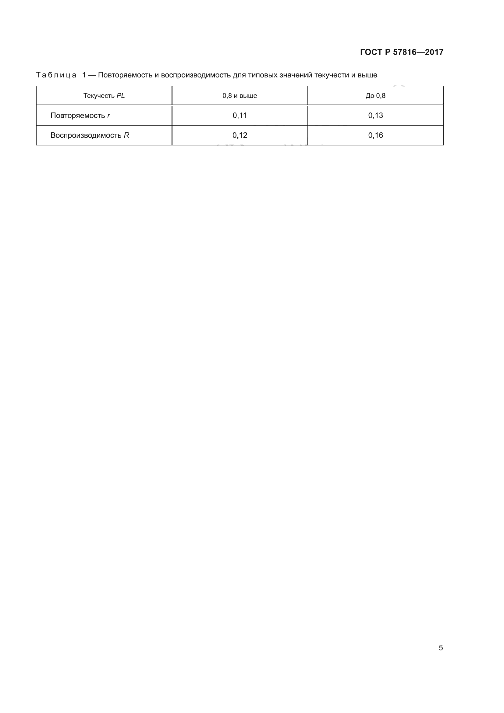 ГОСТ Р 57816-2017