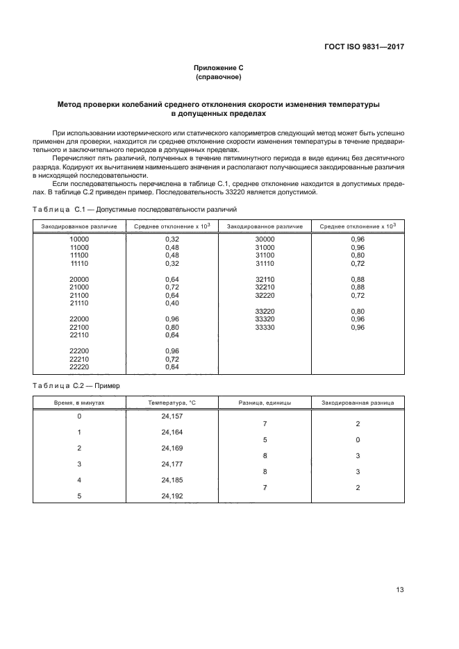 ГОСТ ISO 9831-2017