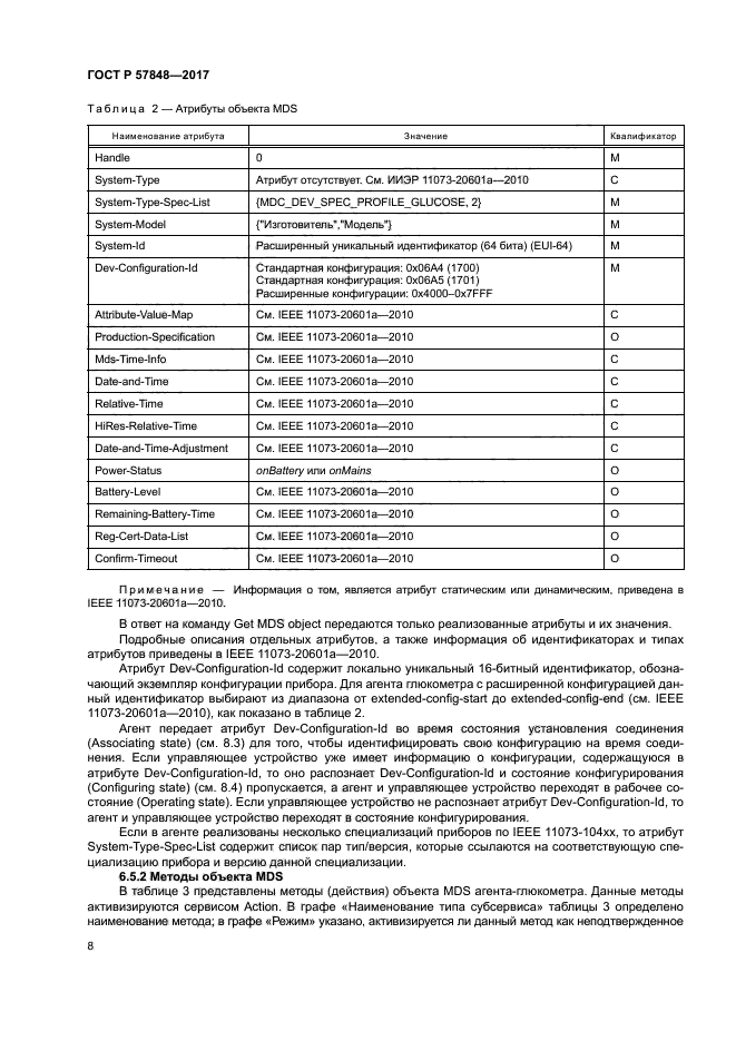 ГОСТ Р 57848-2017