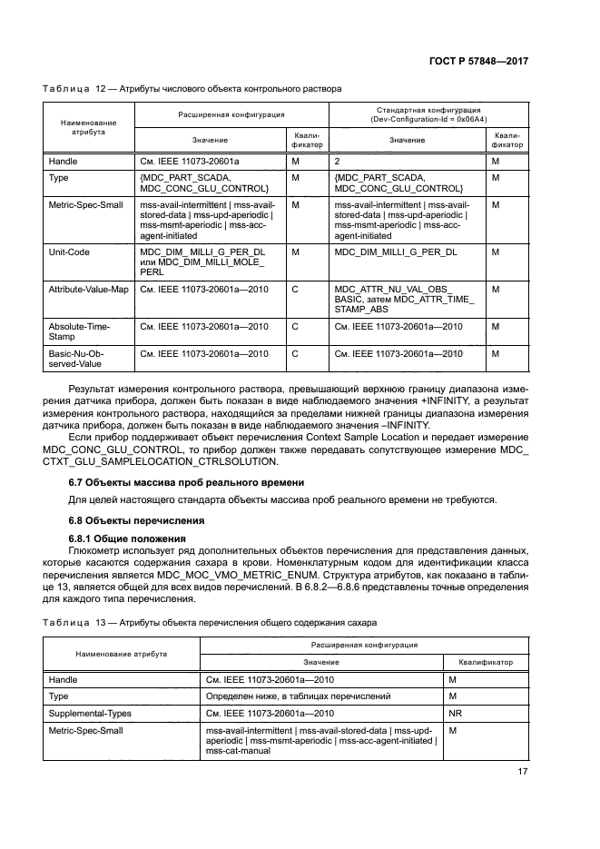 ГОСТ Р 57848-2017