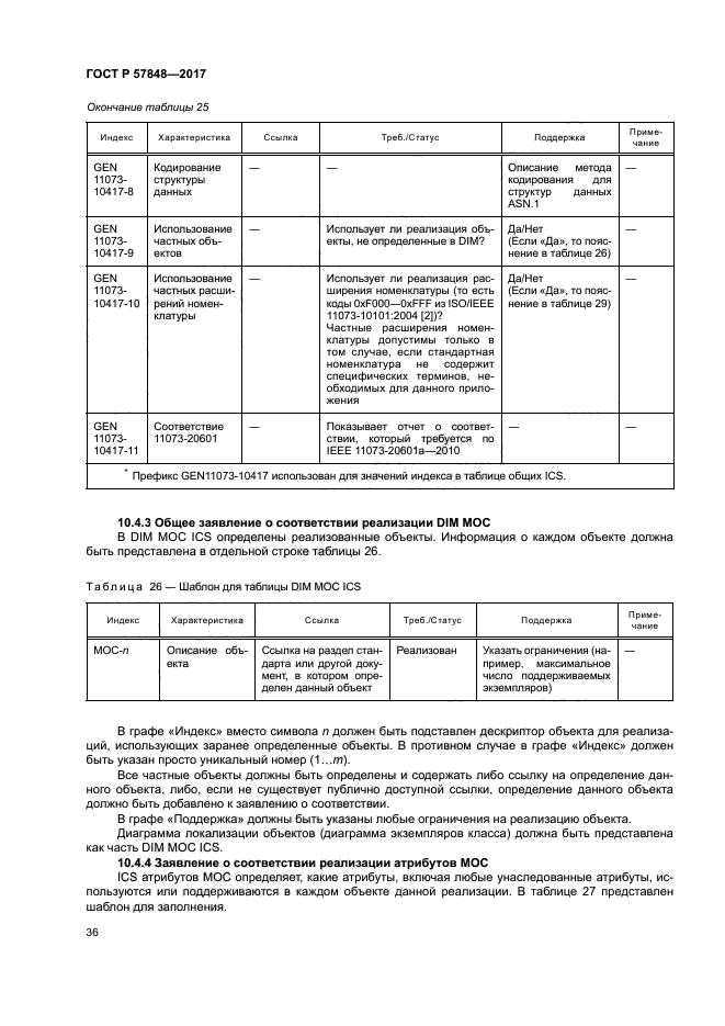 ГОСТ Р 57848-2017