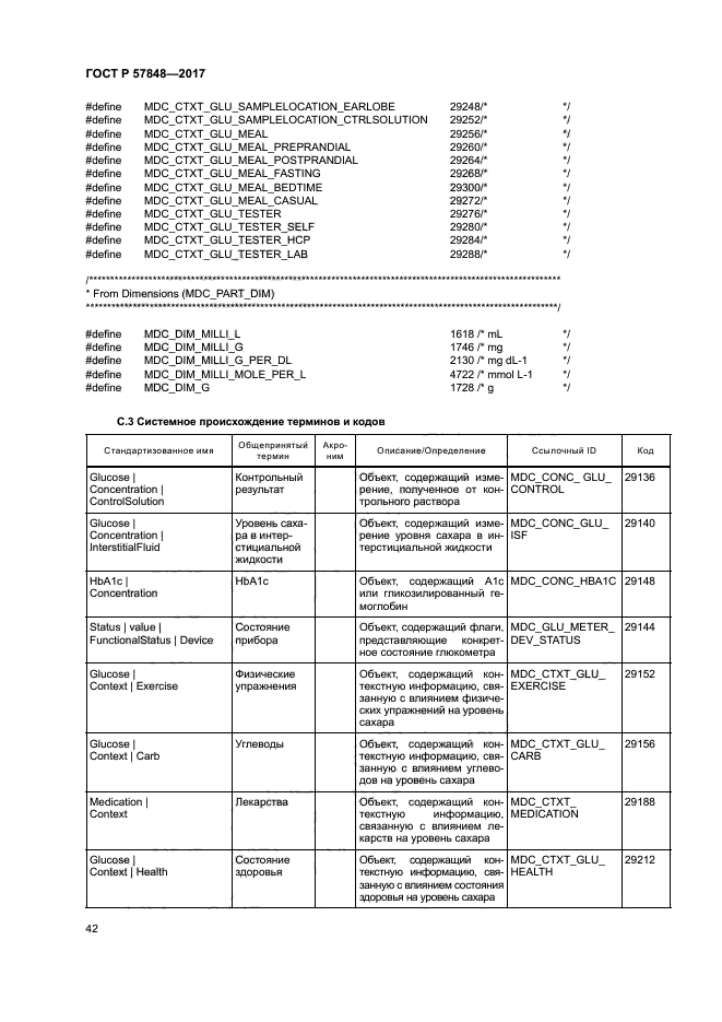 ГОСТ Р 57848-2017