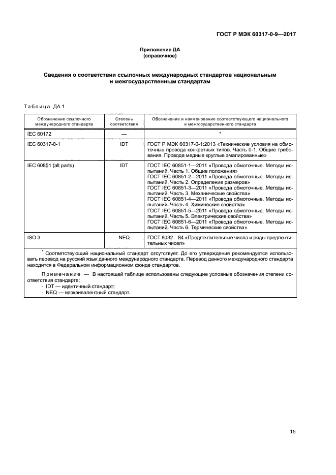ГОСТ Р МЭК 60317-0-9-2017