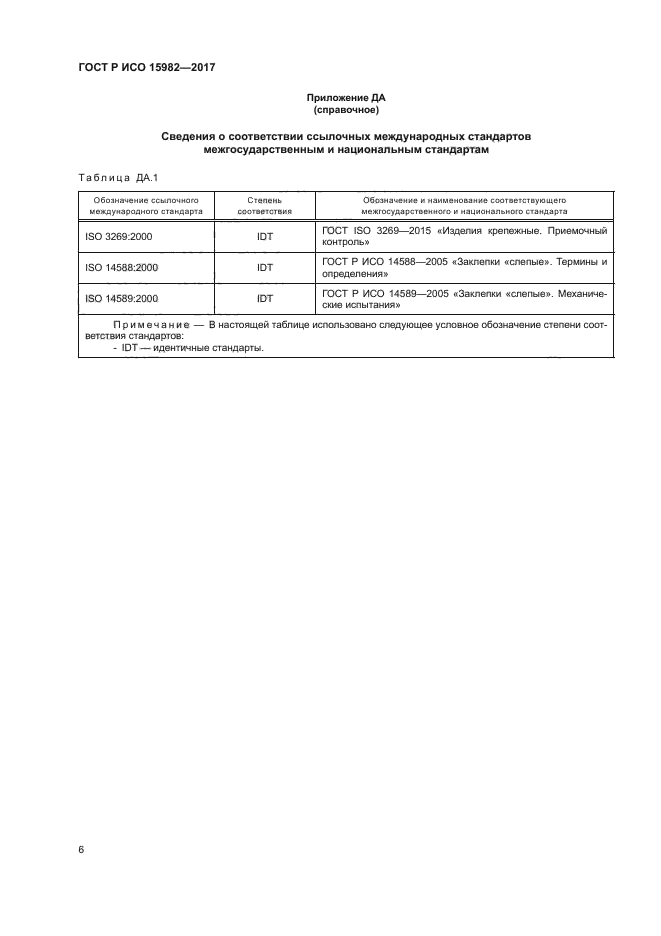 ГОСТ Р ИСО 15982-2017