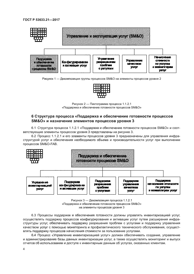 ГОСТ Р 53633.21-2017