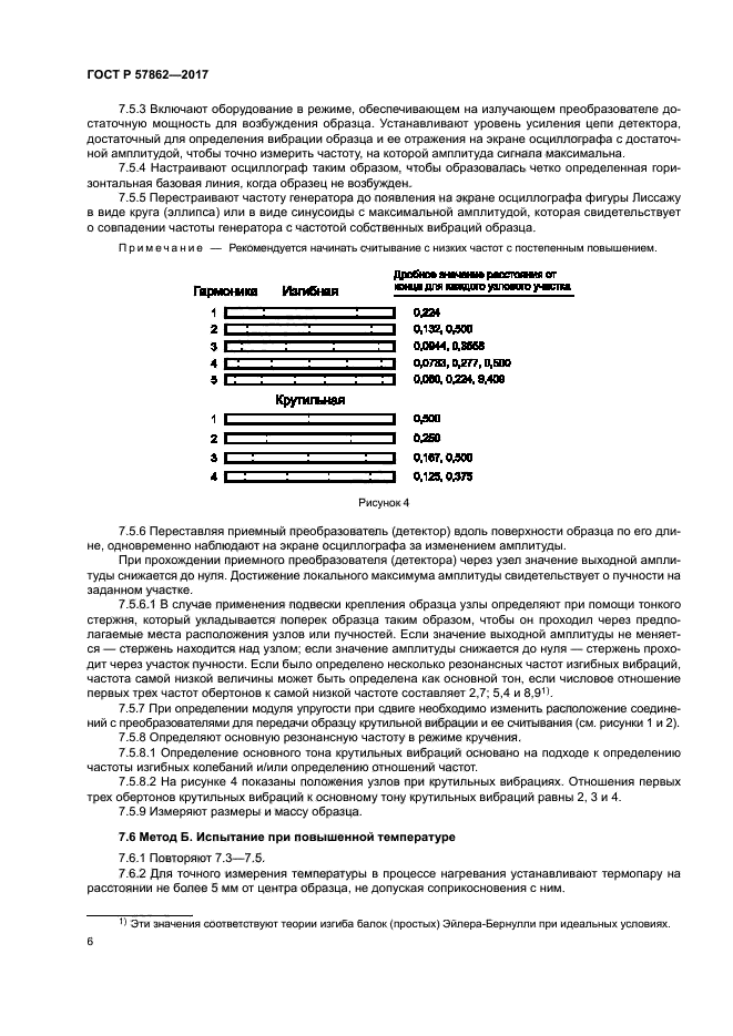 ГОСТ Р 57862-2017