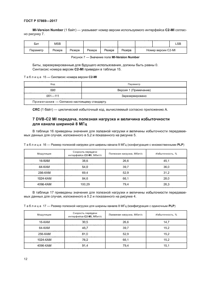 ГОСТ Р 57869-2017