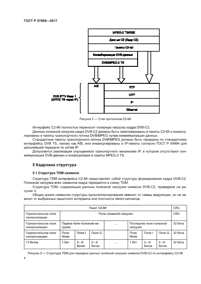 ГОСТ Р 57869-2017