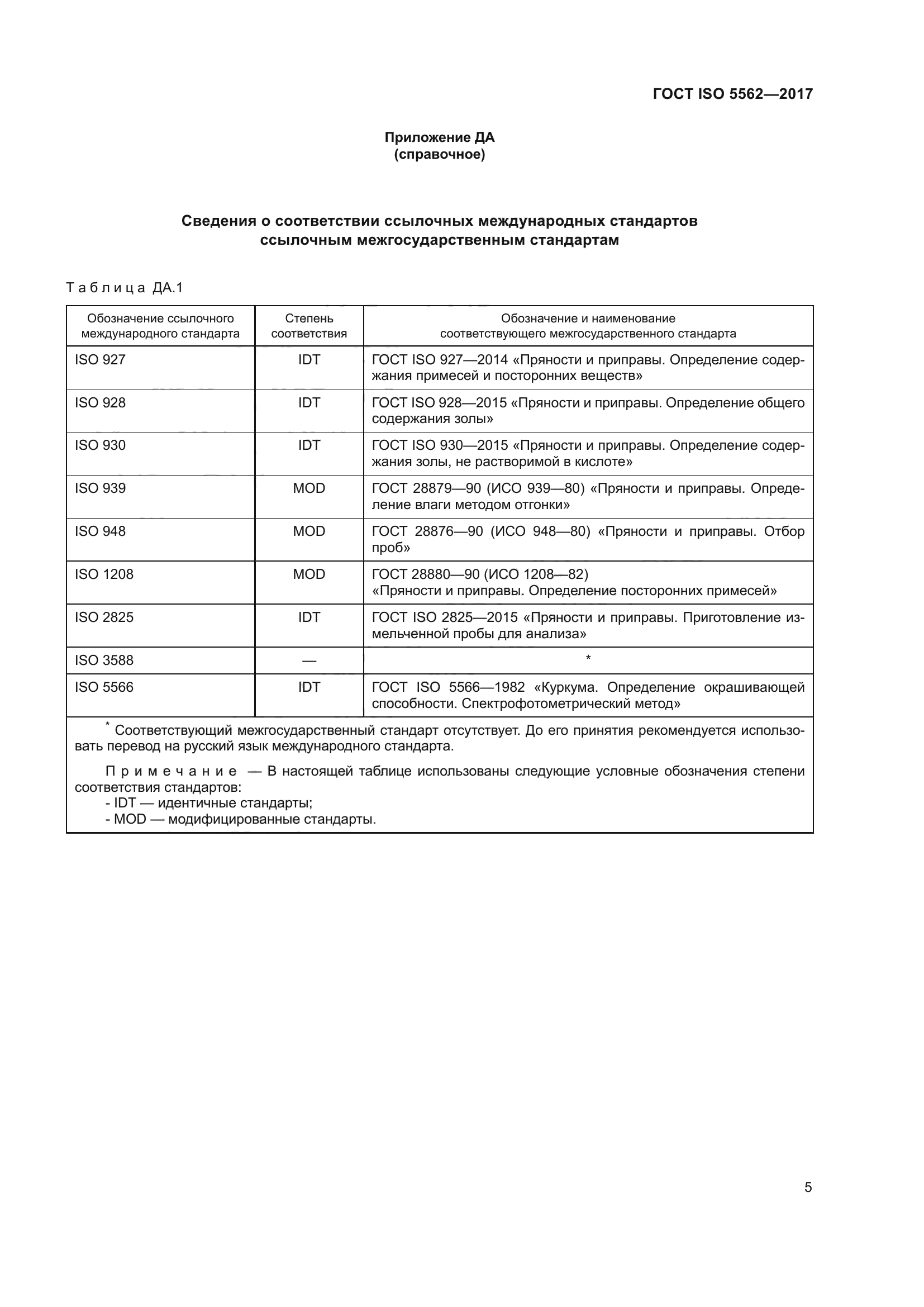 ГОСТ ISO 5562-2017