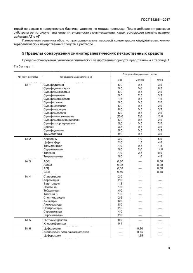 ГОСТ 34285-2017