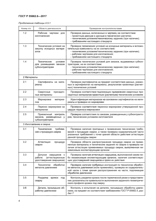 ГОСТ Р 55682.6-2017