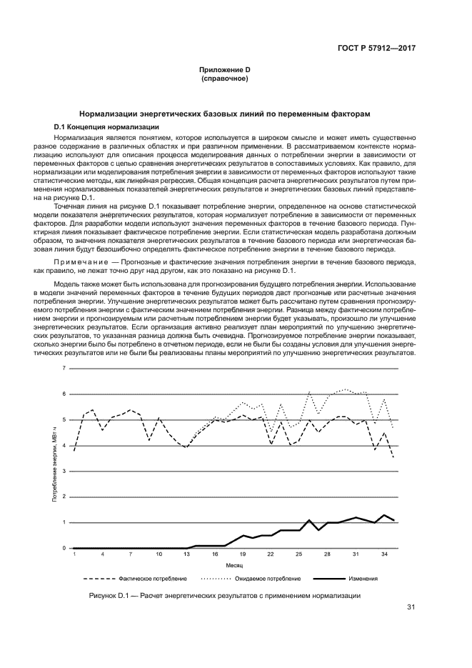 ГОСТ Р 57912-2017