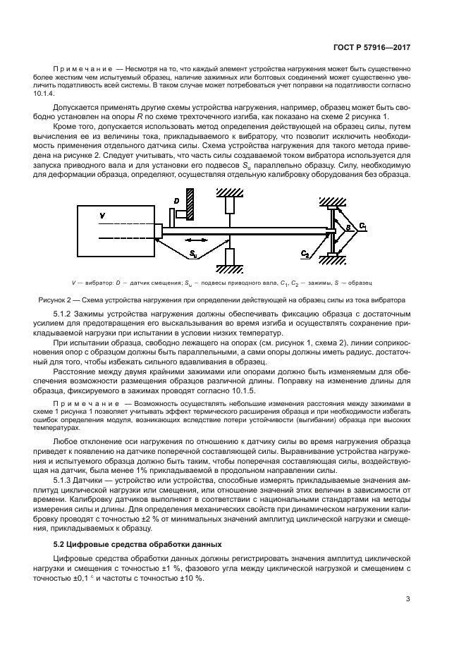 ГОСТ Р 57916-2017