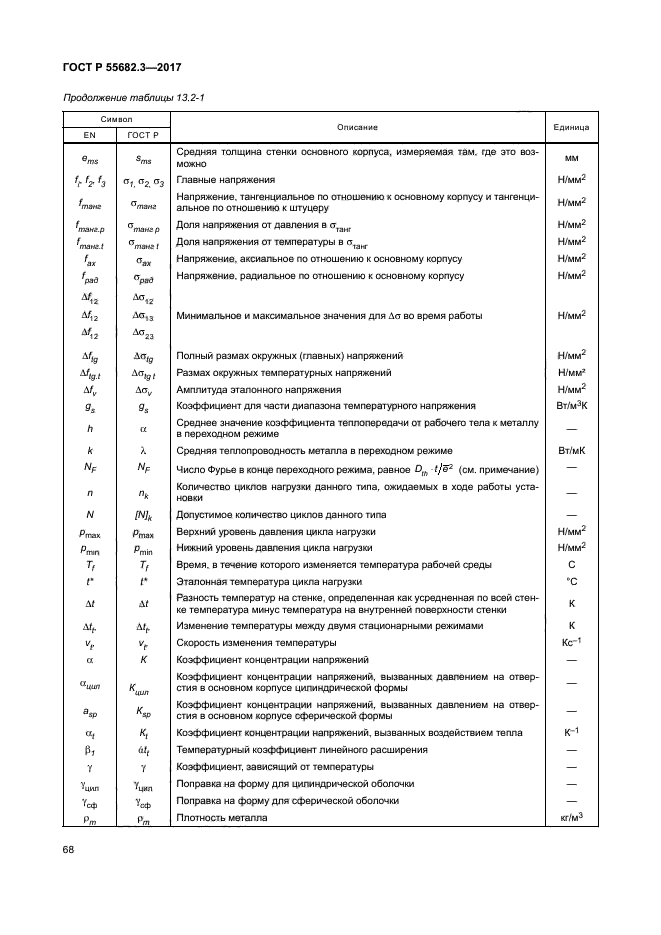 ГОСТ Р 55682.3-2017