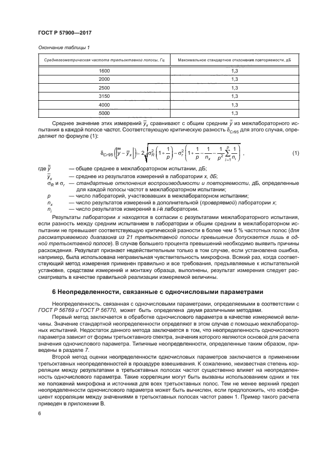 ГОСТ Р 57900-2017