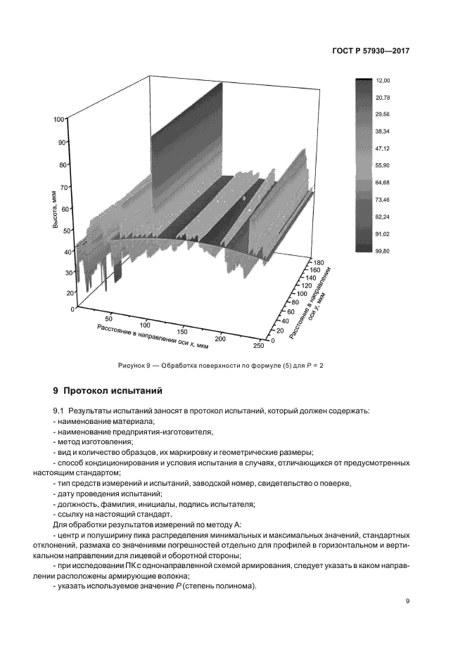 ГОСТ Р 57930-2017