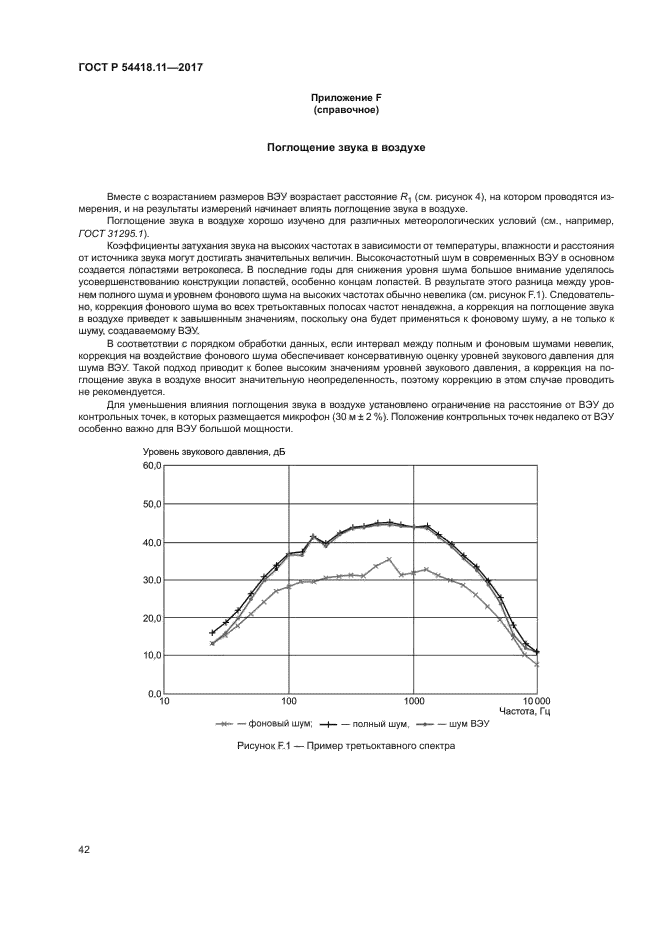 ГОСТ Р 54418.11-2017