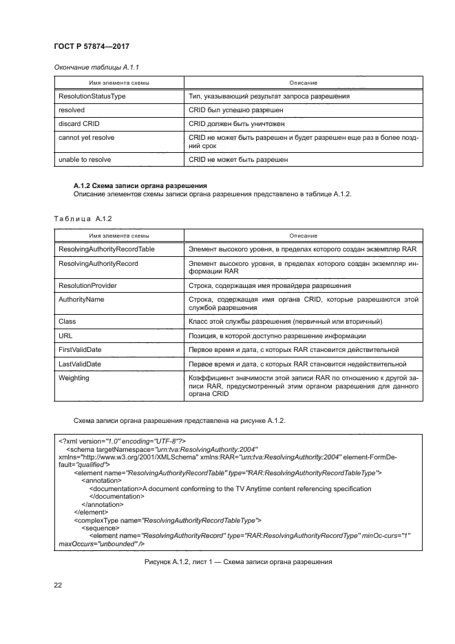 ГОСТ Р 57874-2017