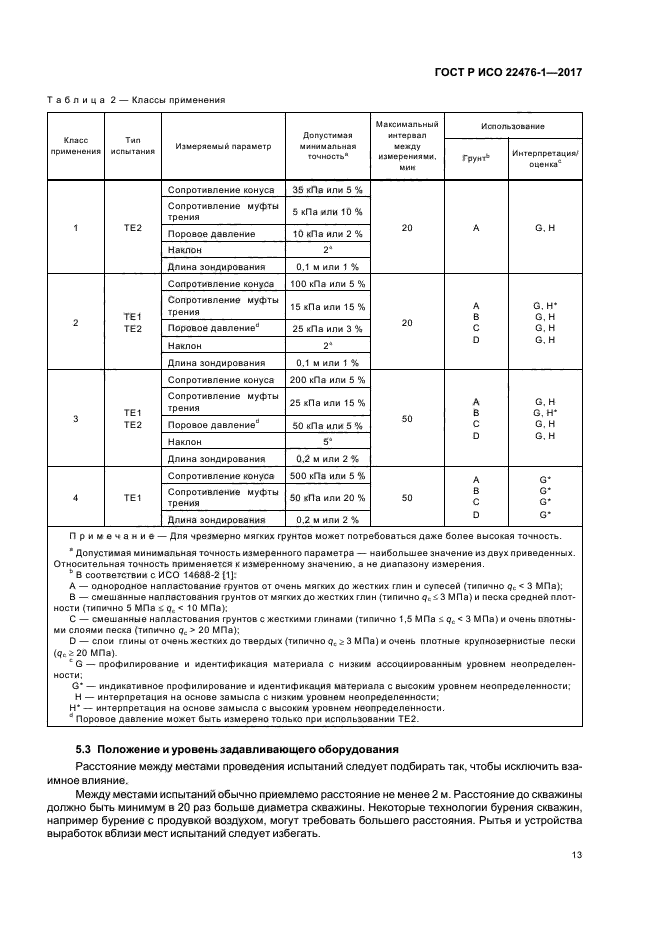 ГОСТ Р ИСО 22476-1-2017