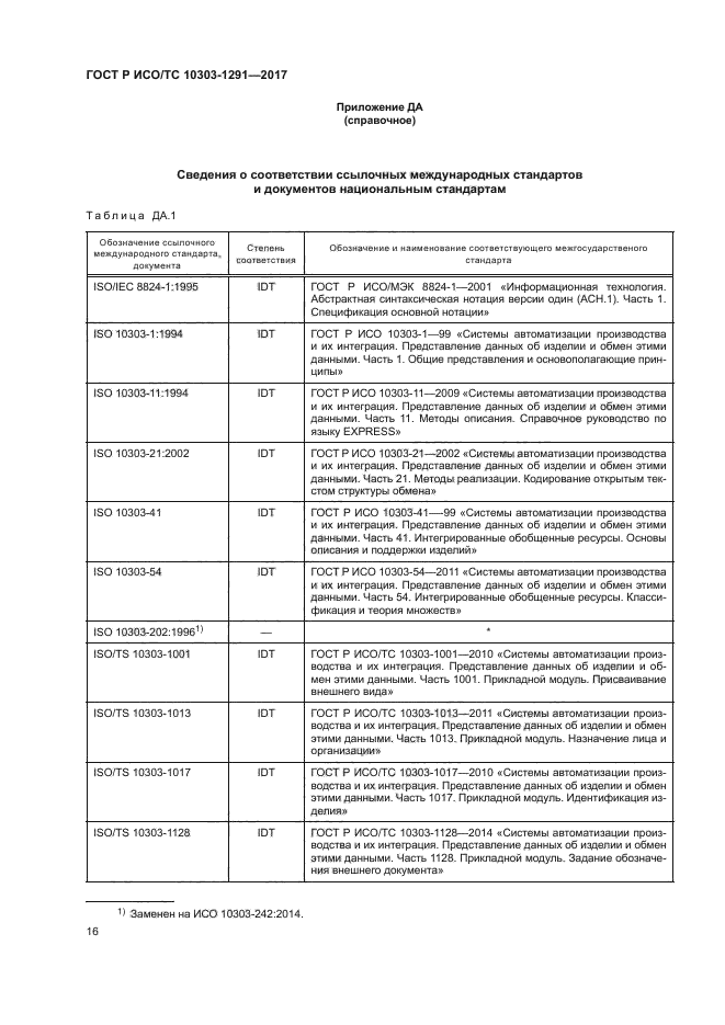 ГОСТ Р ИСО/ТС 10303-1291-2017