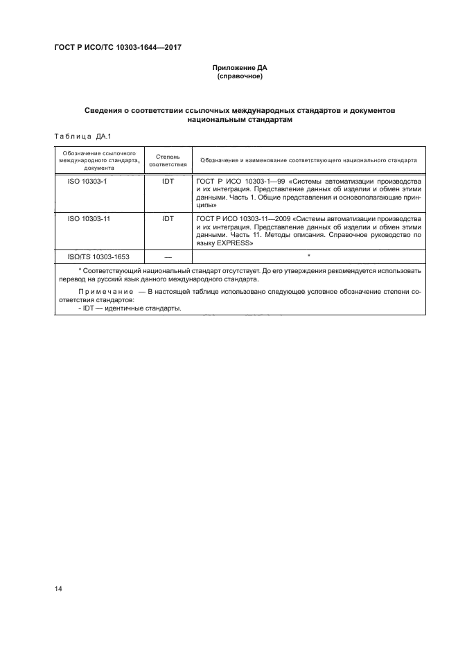 ГОСТ Р ИСО/ТС 10303-1644-2017