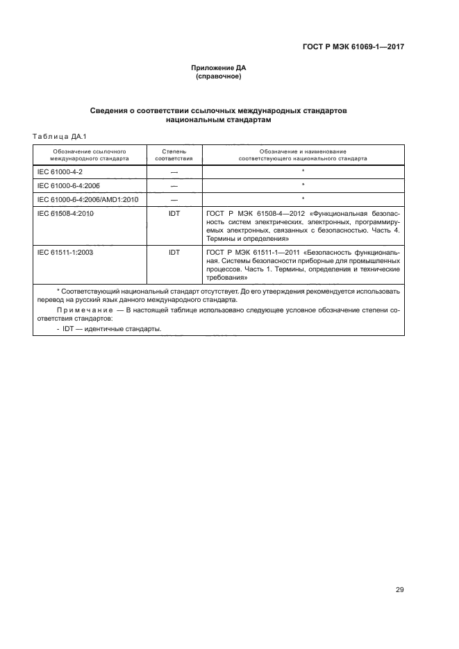 ГОСТ Р МЭК 61069-1-2017