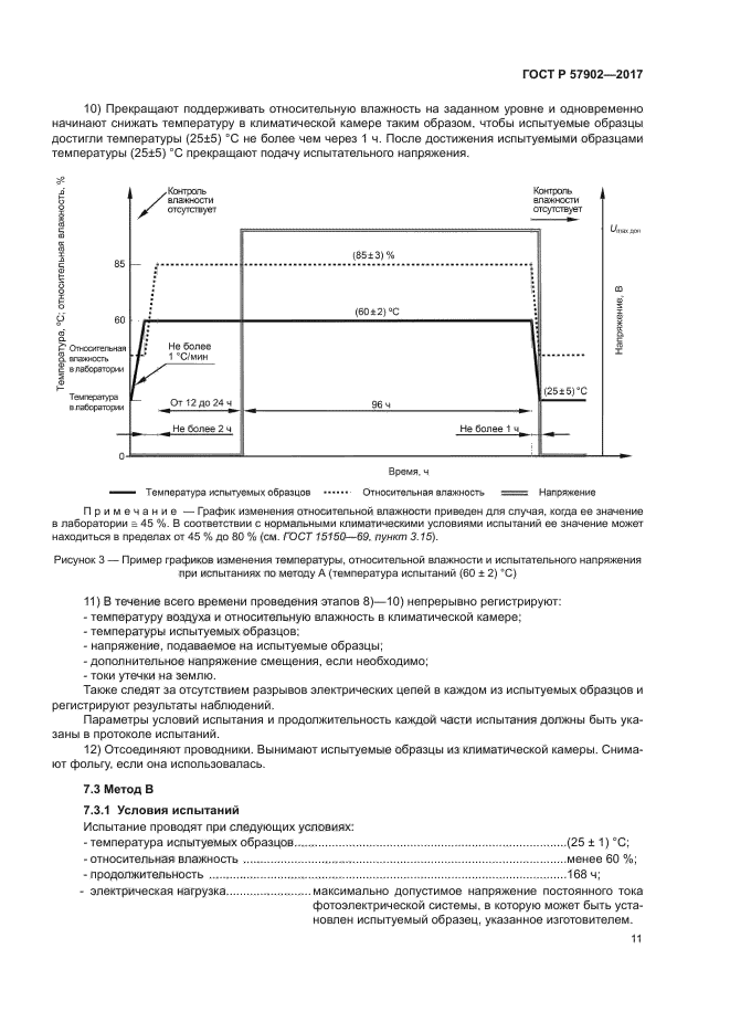 ГОСТ Р 57902-2017