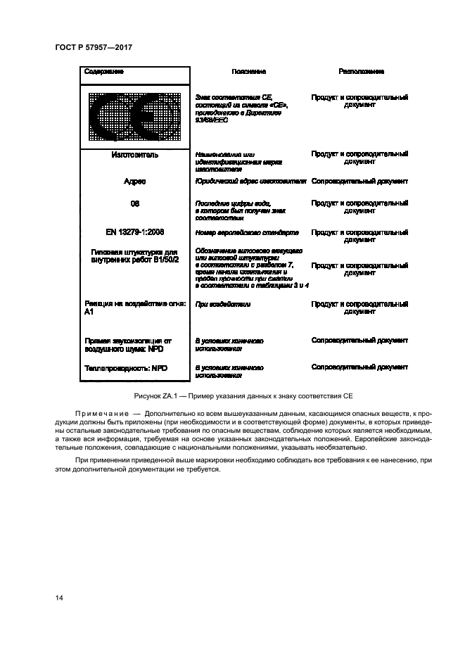 ГОСТ Р 57957-2017